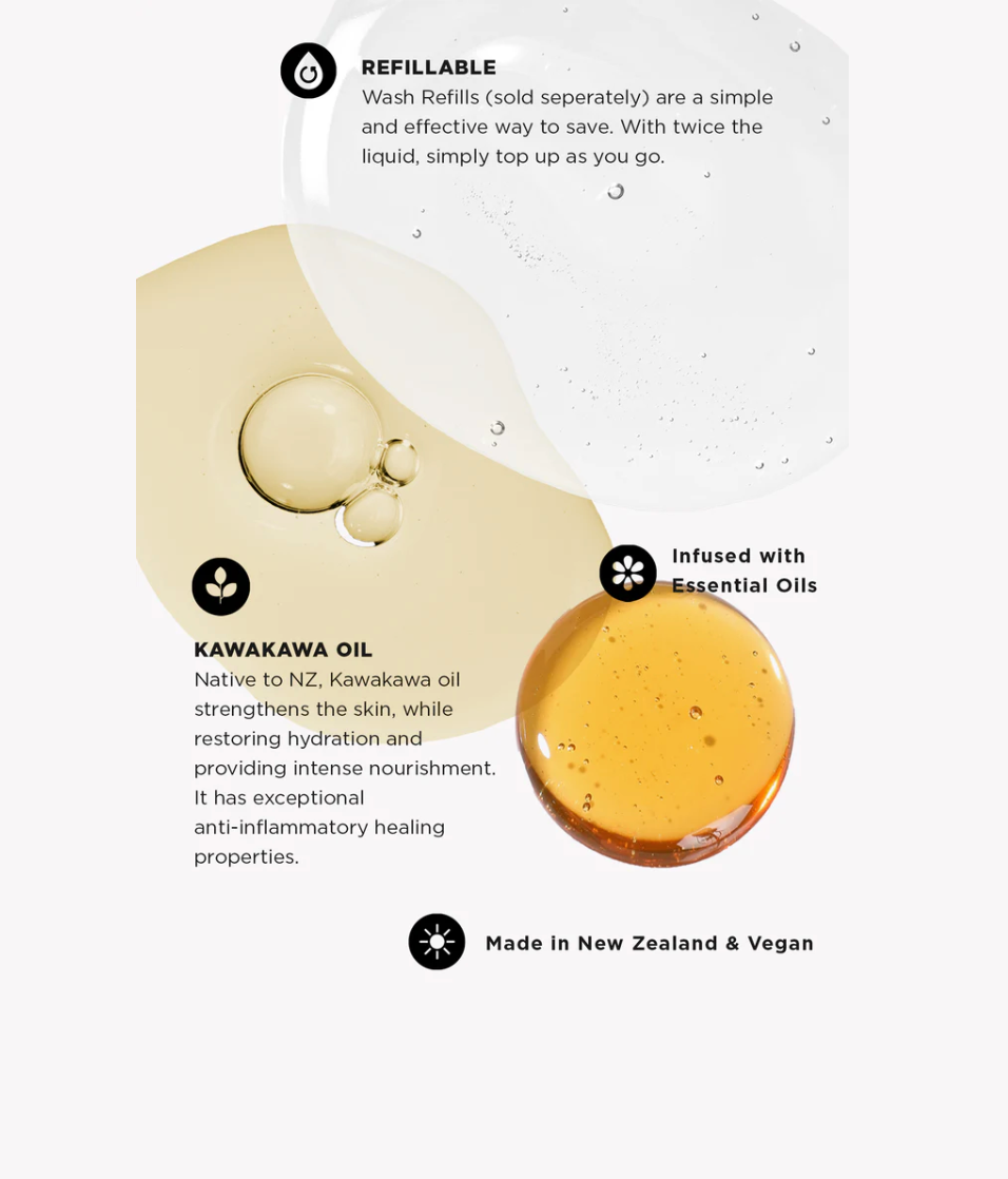 Therapy Kitchen Hand Wash 500ml - Lemongrass, Lime & Bergamot