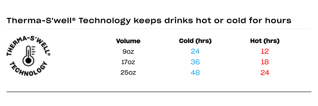 Moonstone Bottle 17oz