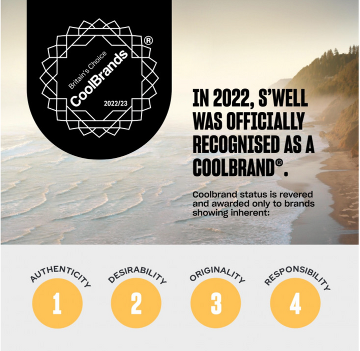 Moonstone Eats  21,5 oz