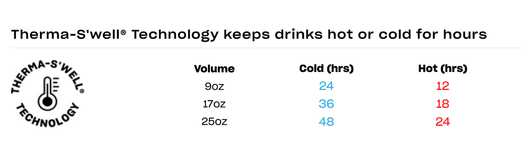 Speckled Night 17oz Bottle