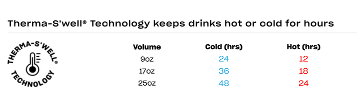 Speckled Night 17oz Bottle